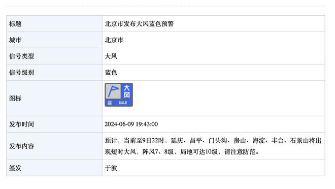 ?最铁10人：杰伦-格林“超越”丁威迪 普尔吹杨范乔丹在列